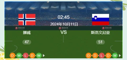 开云体育app-挪威-艰难获胜斯洛文尼亚，积分榜居前的简单介绍