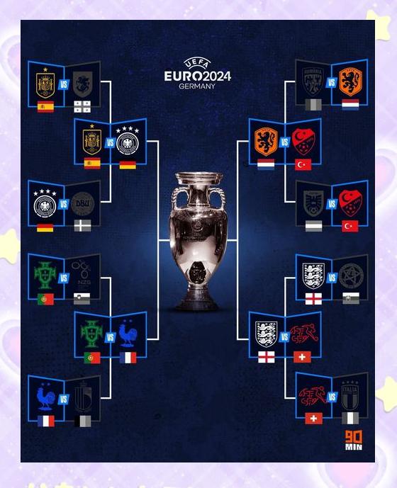 开云体育登录-关于英格兰大胜荷兰，晋级八强战坦桑尼亚的信息