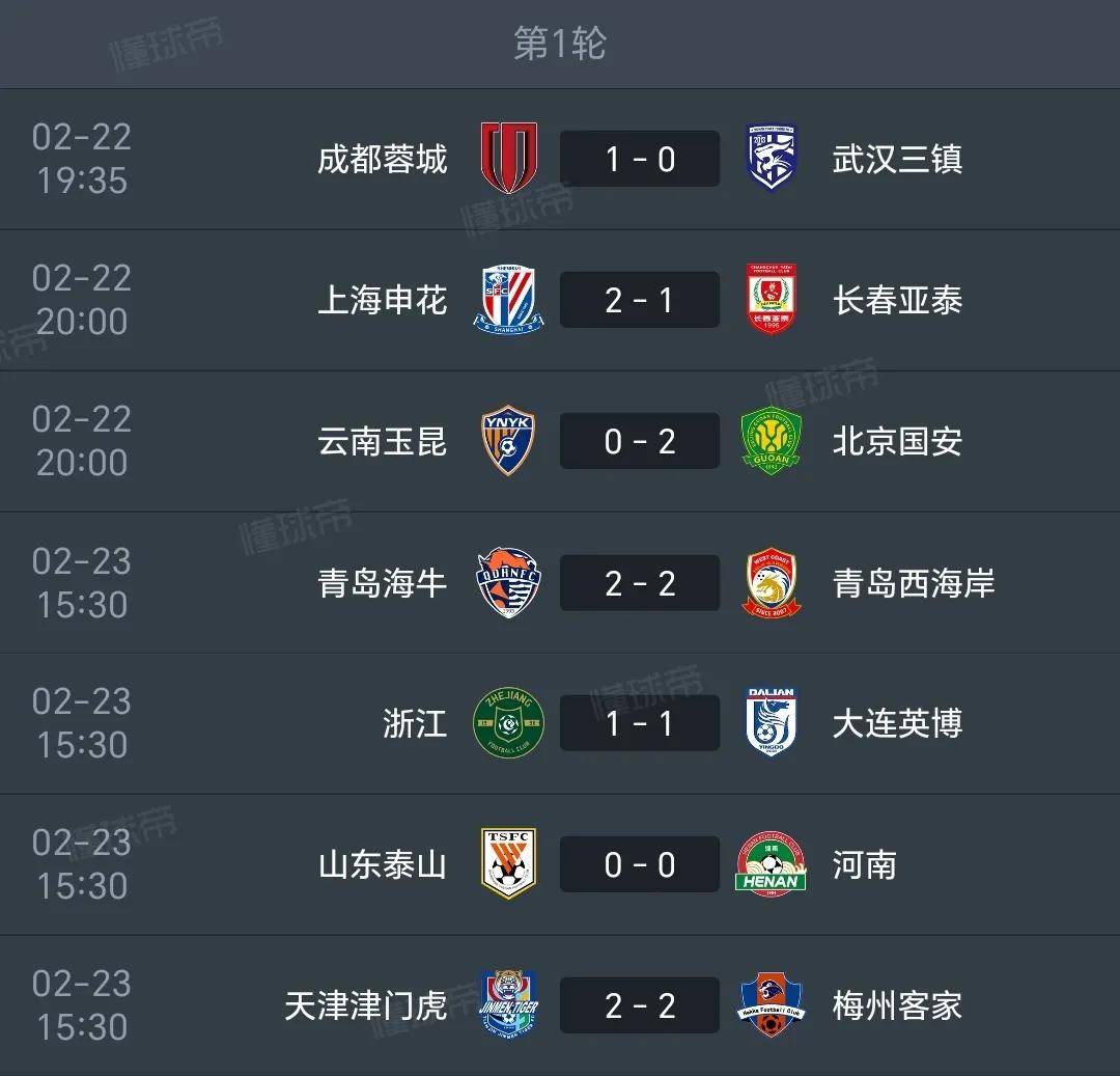 上港客场逼平泰达，积分继续攀升