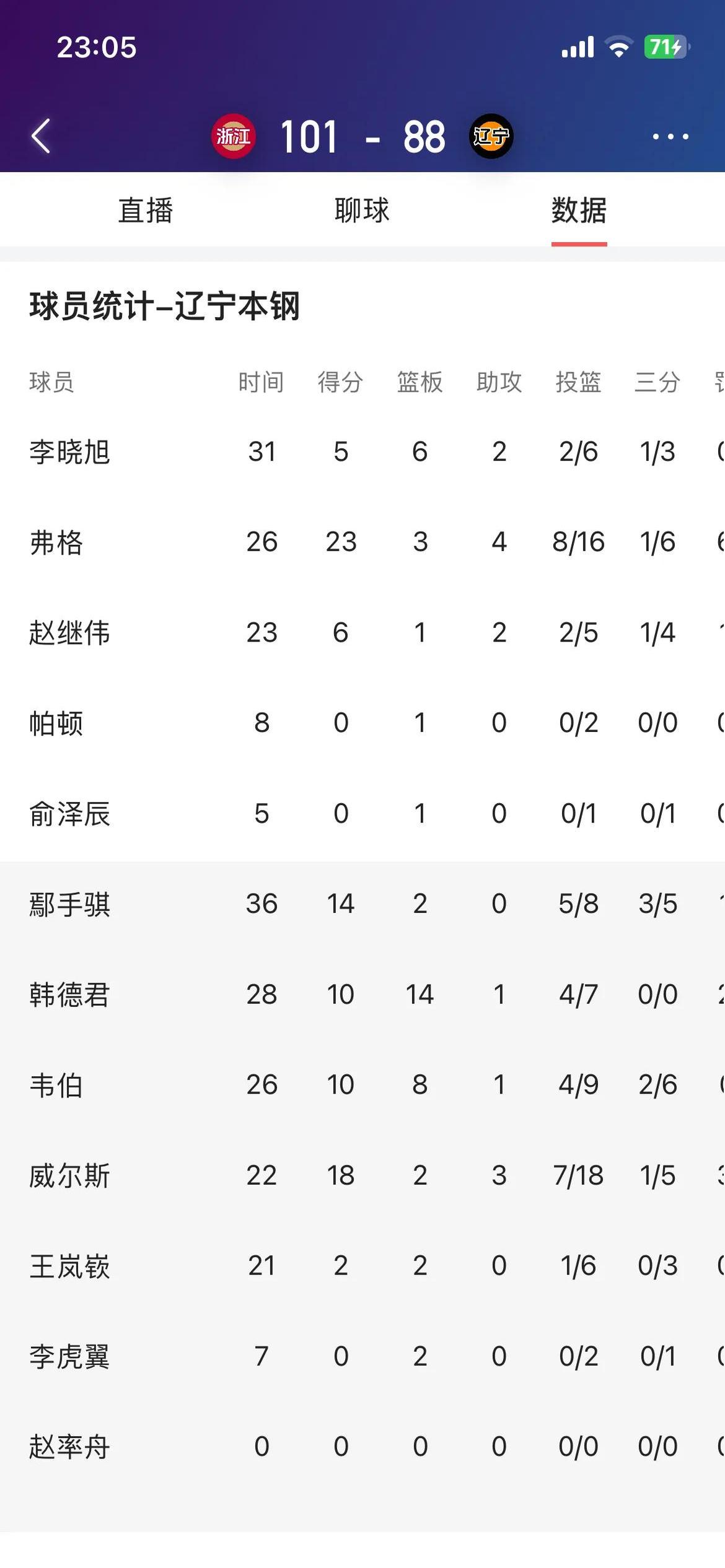 开云体育APP下载-篮球比赛中球队实力悬殊，结果不言而喻的简单介绍