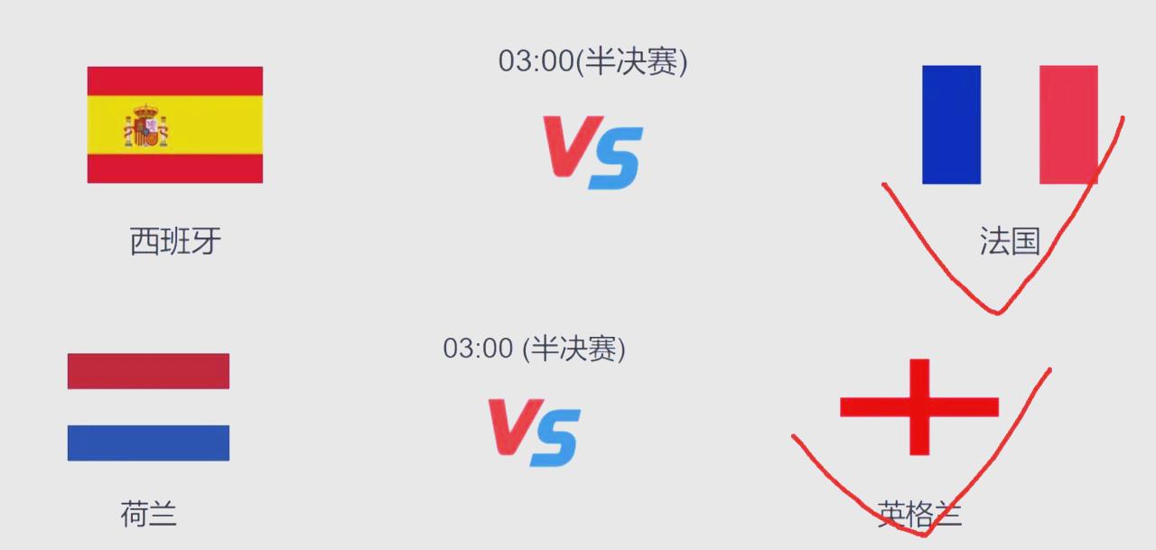 欧洲杯淘汰赛次回合大战即将展开，胜利者晋级