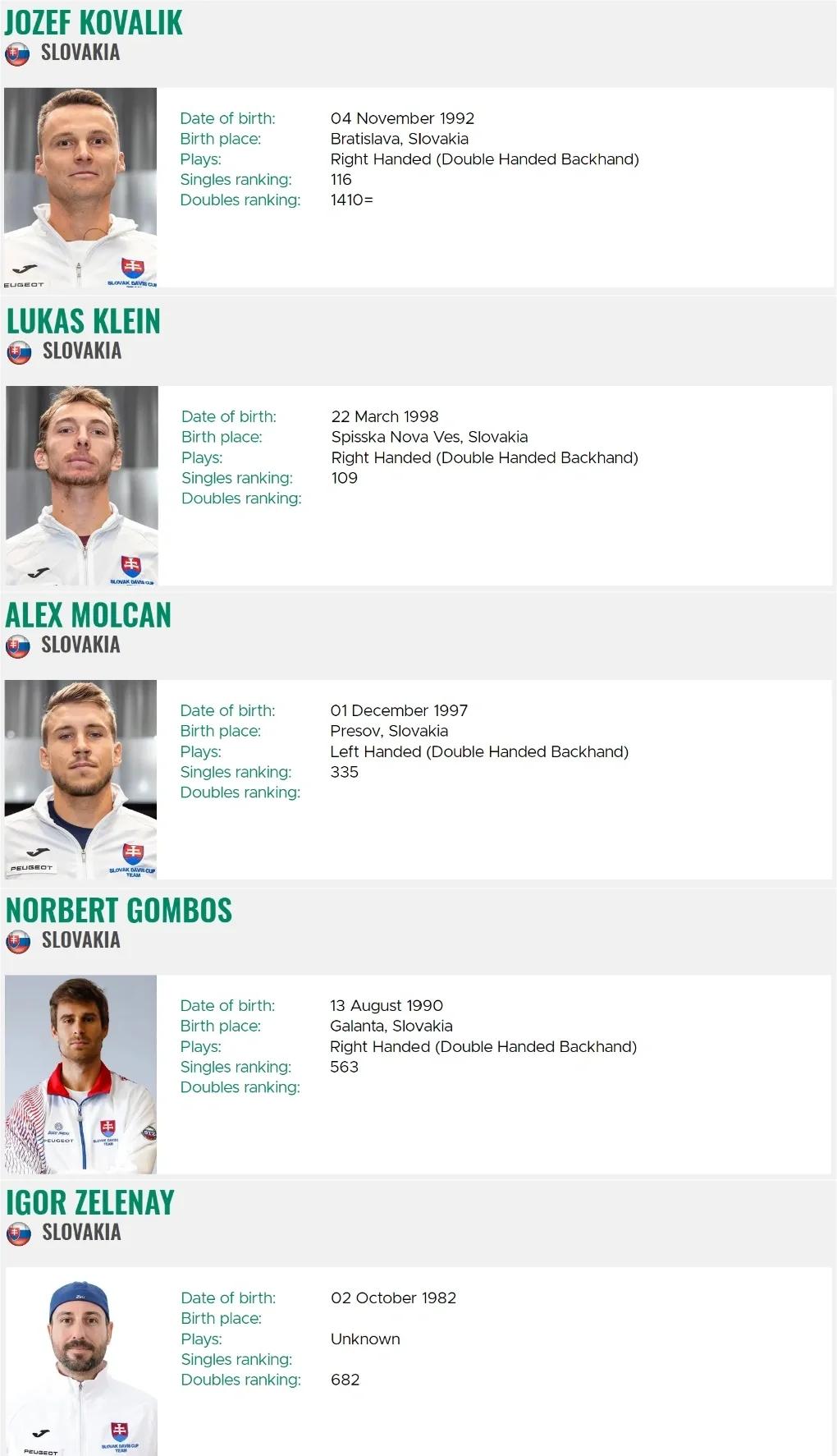 关于斯洛伐克-战胜俄罗斯，晋级机会大增的信息