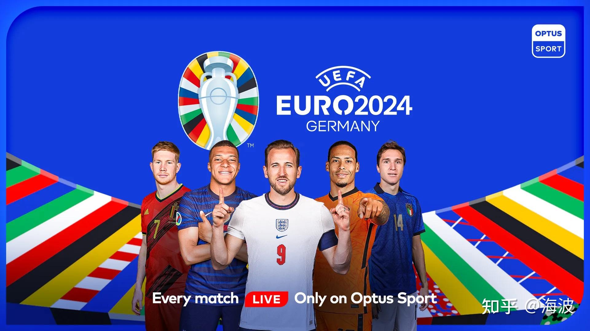 欧洲杯预选赛即将打响，各队备战火热的简单介绍