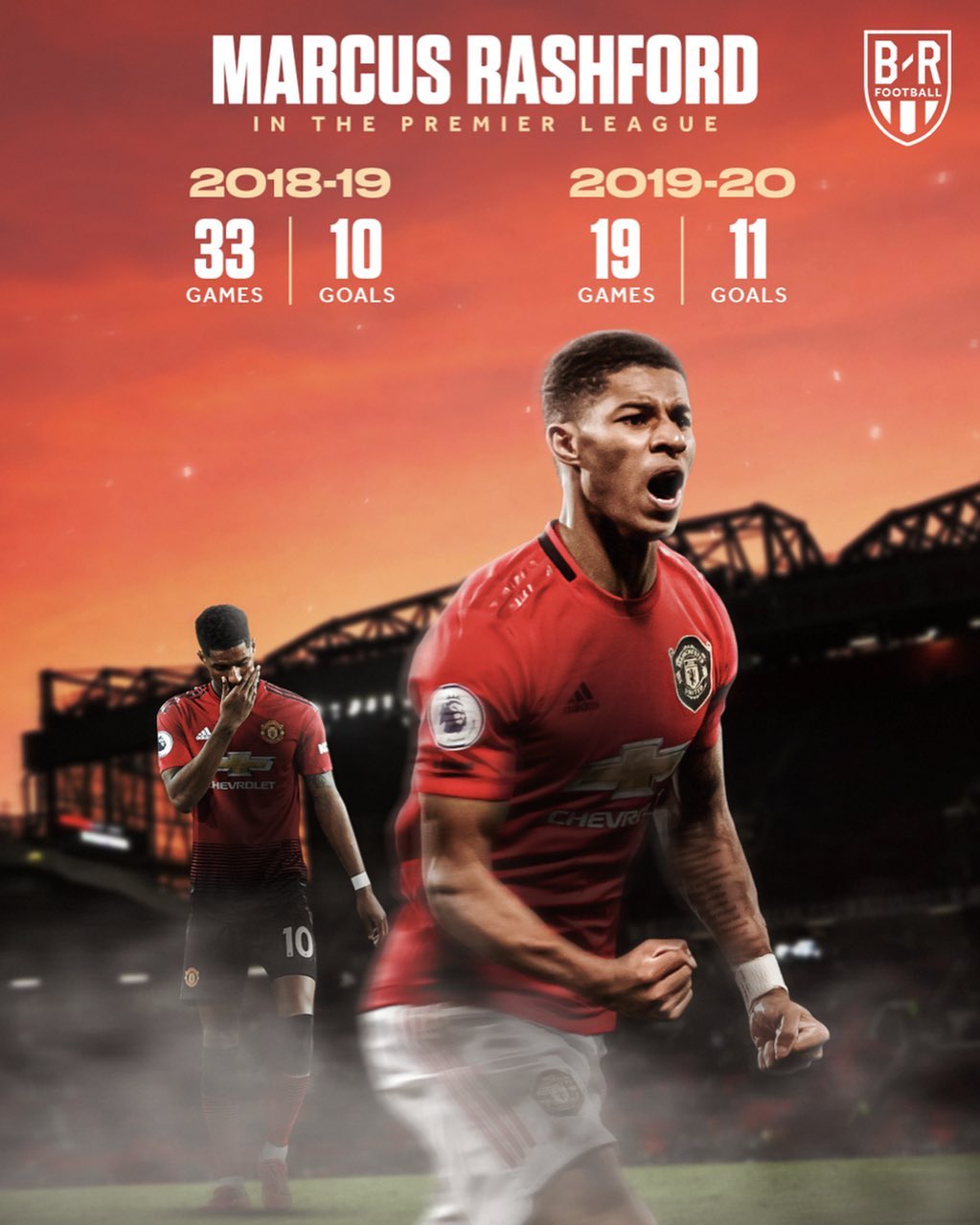 索尔斯克亚赞扬博格巴欧冠贡献