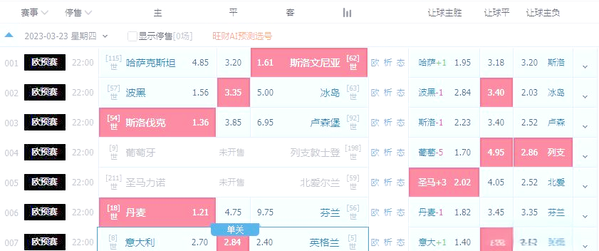 开云下载-芬兰主场告捷，欧预赛晋级前景看涨