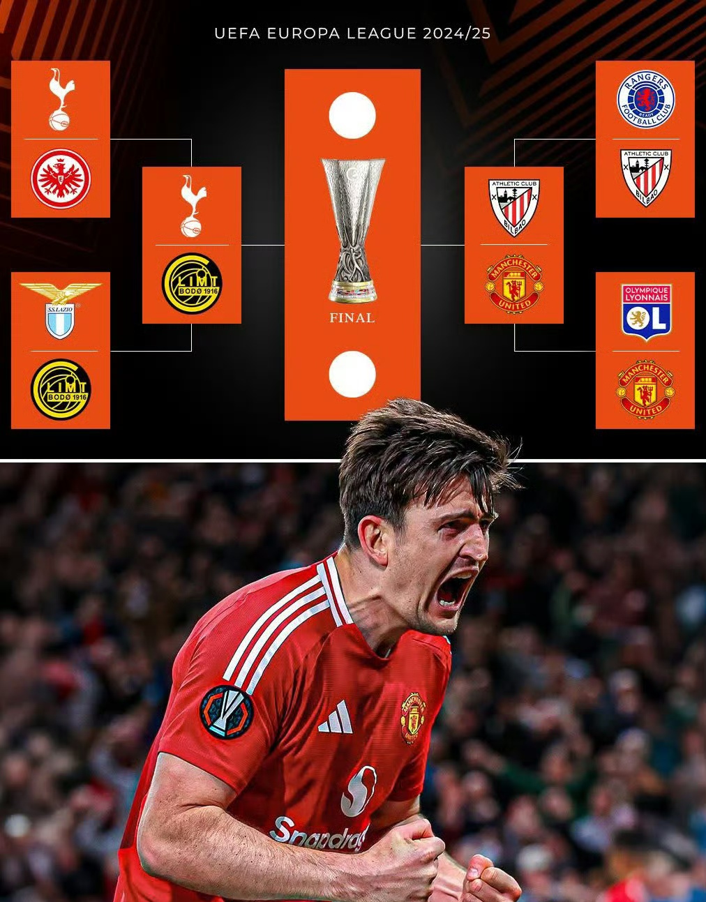 曼联攻势破门不断，主场连胜势头如虹