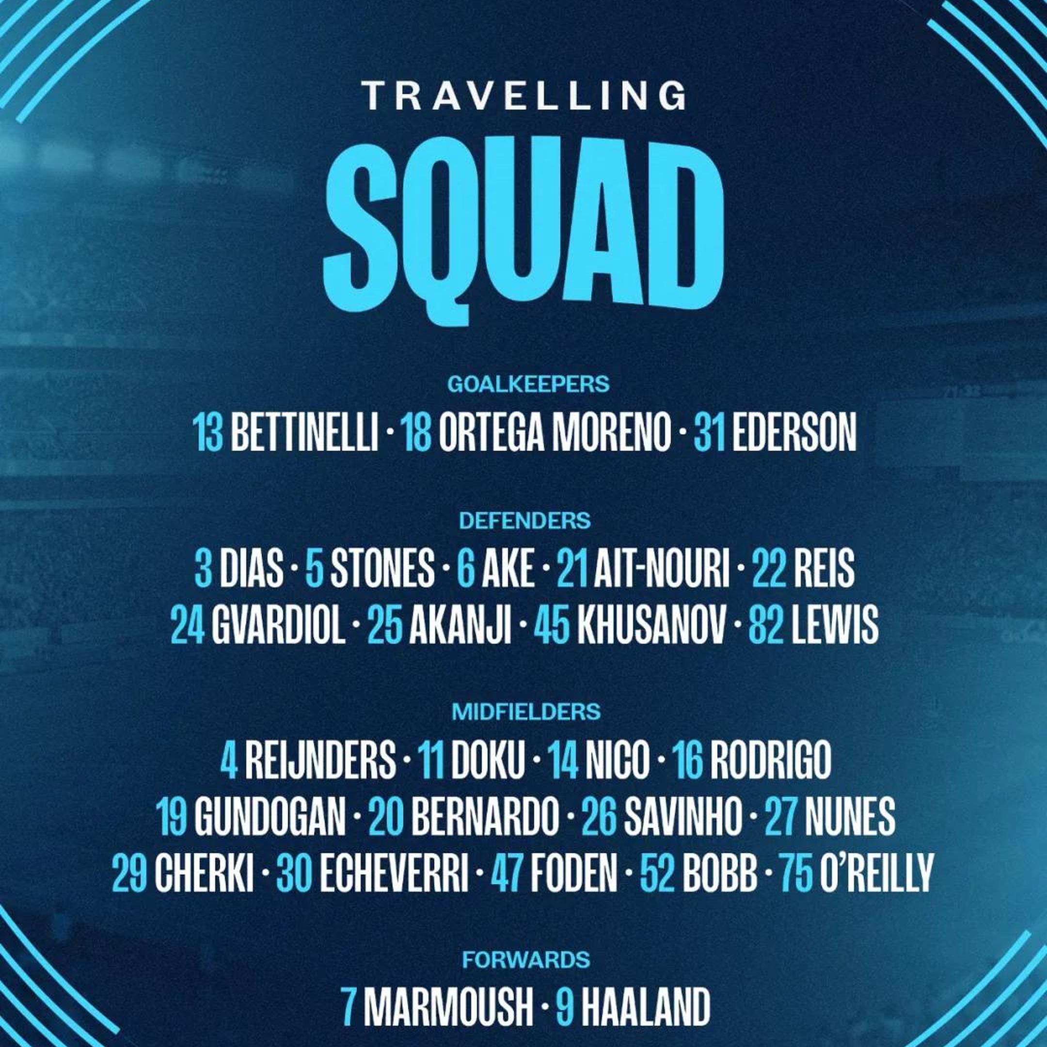 曼城恢复赛程,士气高涨期待迎接新挑战 曼城恢复赛程,士气高涨期待迎接新挑战