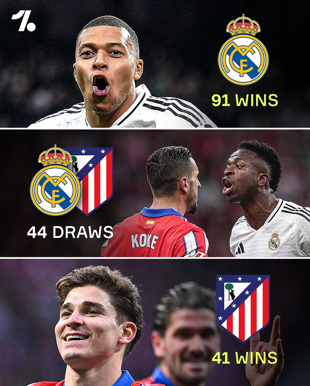 关于马德里德比激战，皇家马德里力压马竞的信息