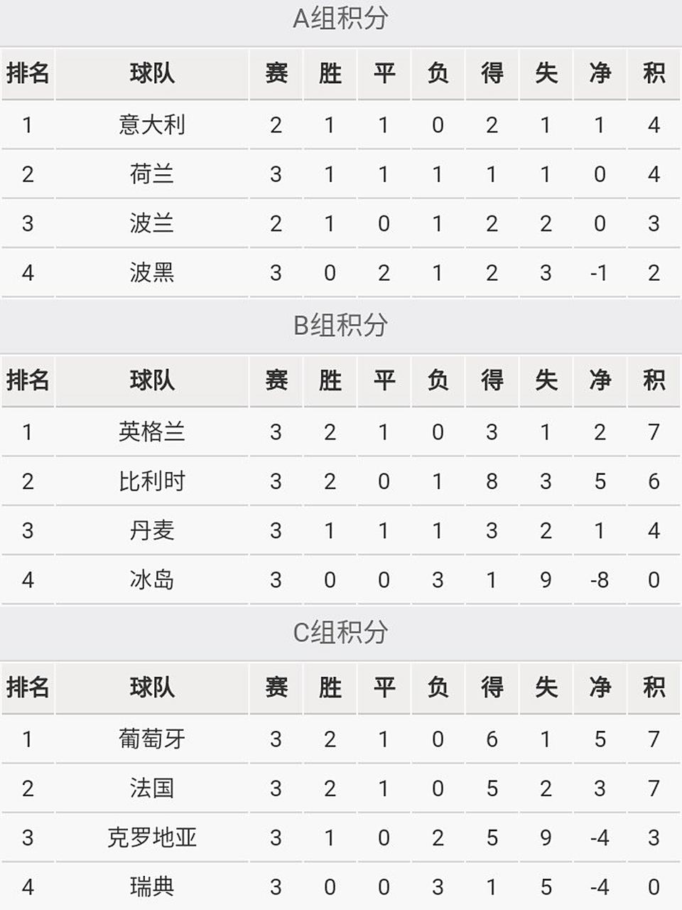 开云体育中国-荷兰挑战克罗地亚：双方实力对比