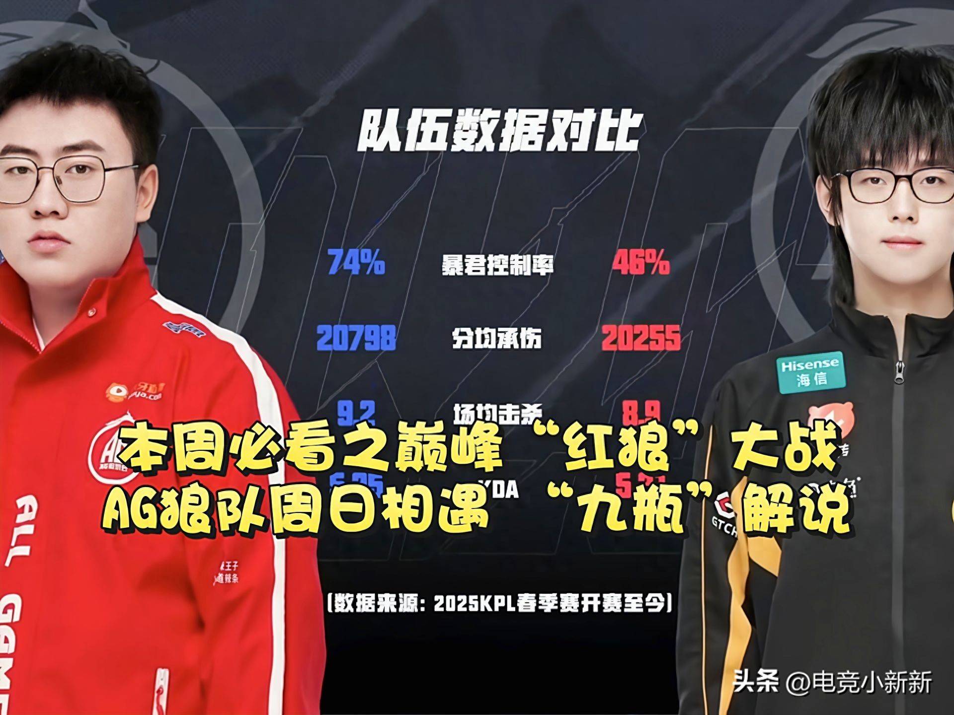 LGD碾压C9，Gumayusi打出惊人五杀鏖战多局入围赛，点燃全场激情的简单介绍