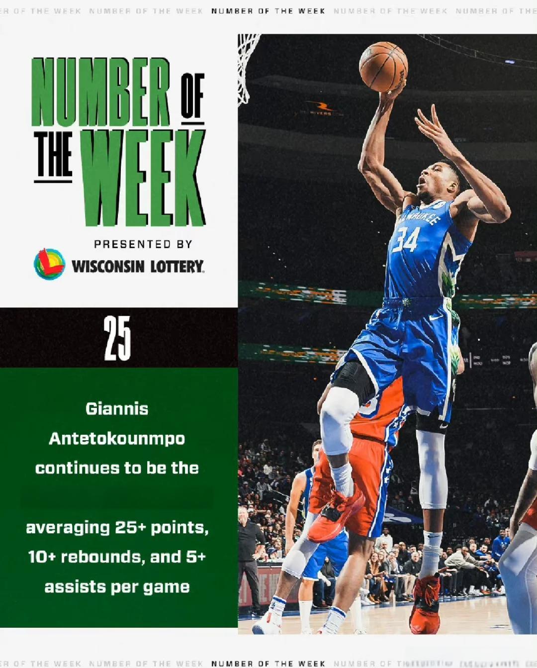 雄鹿大胜鹈鹕，字母哥发挥出色的简单介绍