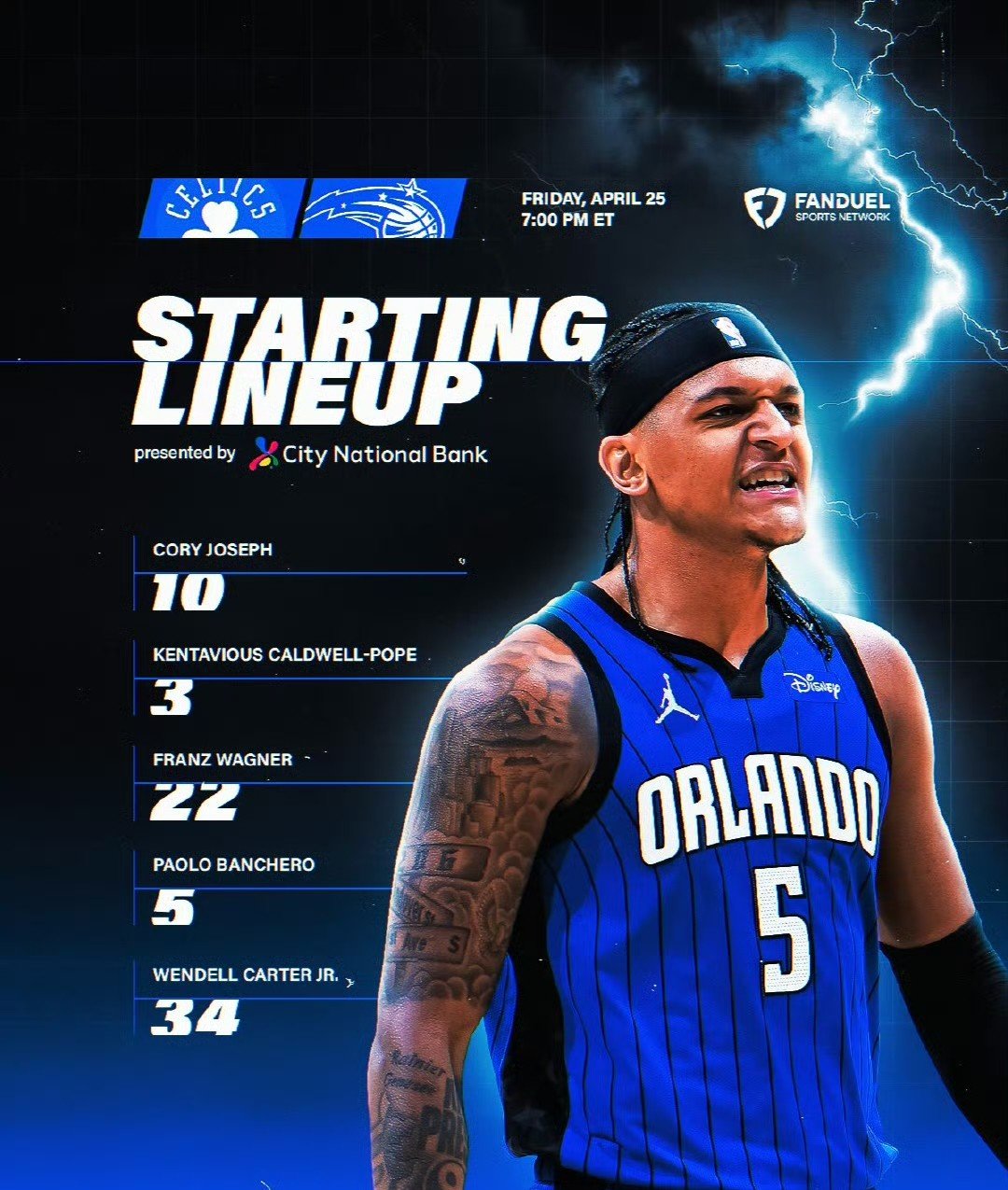 开云体育下载-魔术队全队奋力拼搏，取得惊人战绩